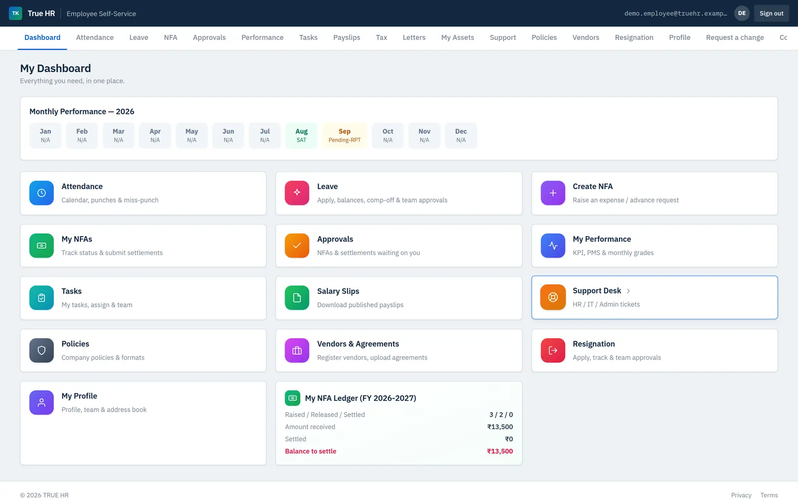 The TrueHR employee dashboard: a twelve-month performance strip, module tiles and the expense ledger.